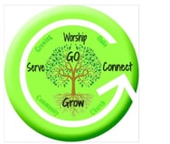 GOCC - RISE Youth Group logo