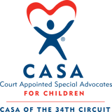 New Madrid County Human Resources Council Community Partnership logo