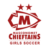 Masconomet Girls Soccer Association Inc logo