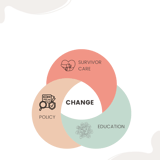 Just Love Worldwide logo