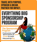 Everything Biig Vacations logo