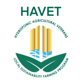 HAVET  Sustainability Program logo