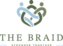The Braid logo