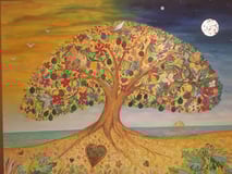 Celia Support Team logo