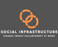 SOCIAL INFRASTRUCTURE logo