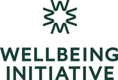 Wellbeing Initiative Inc logo