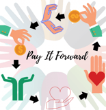 People Helping People 2Pay it 4ward -NH logo