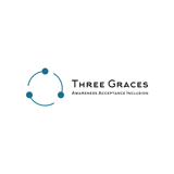 Three Graces - Texas logo