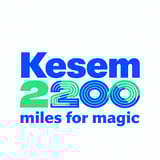 Century Cancer Fund logo