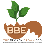 Broken Brown Egg NFP logo